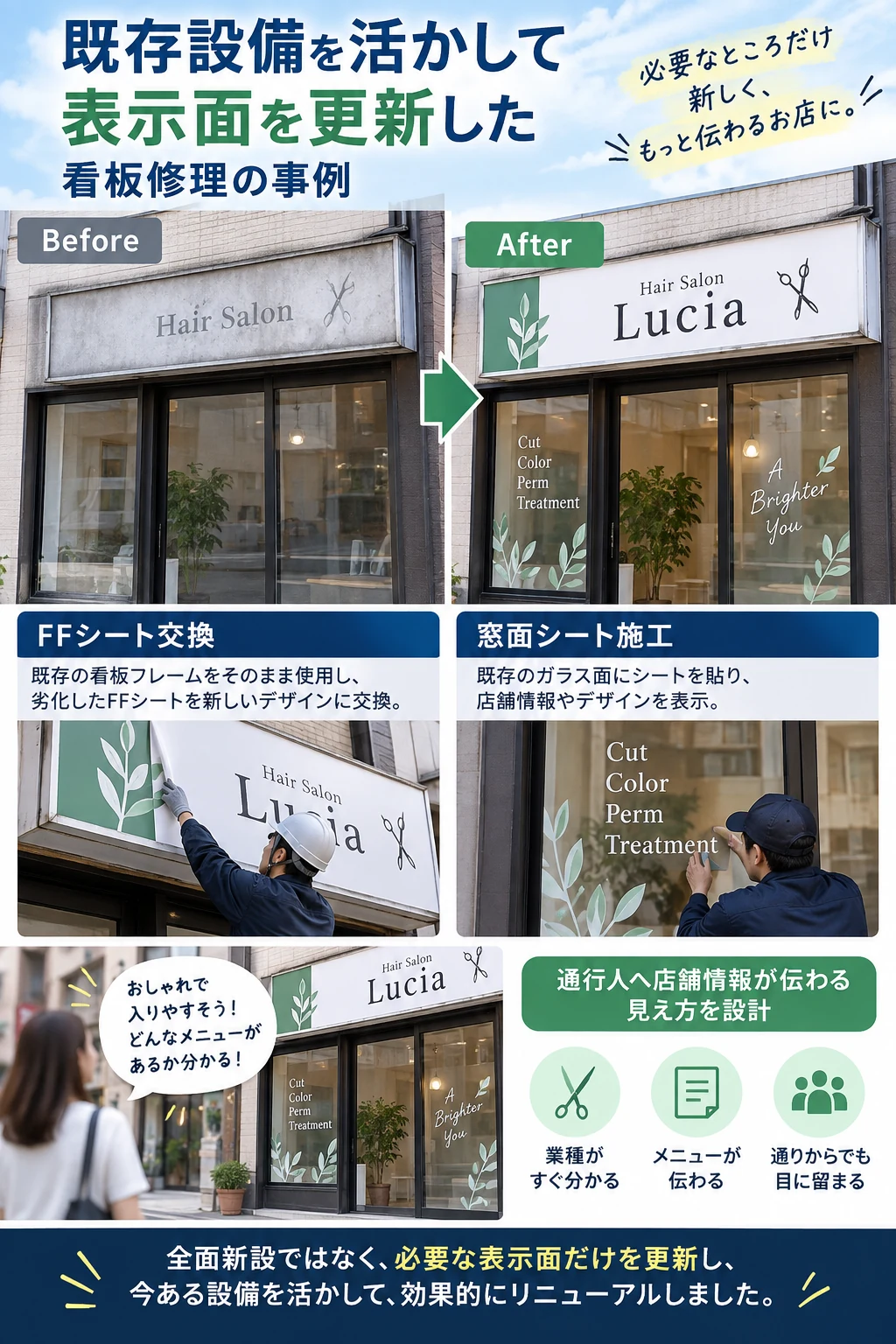 既存設備を活かして表示面を更新する看板修理